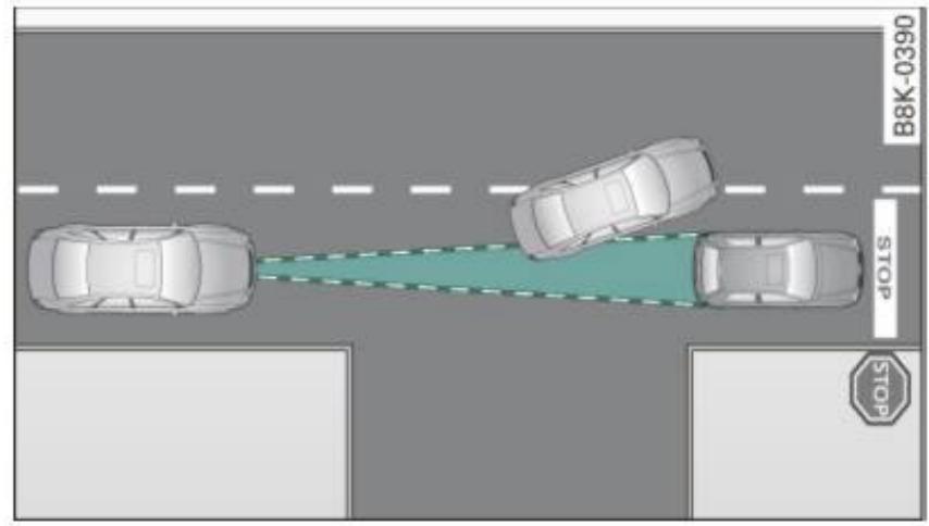 AUDI A4 (2010) - Véhicules immobiles - 2
