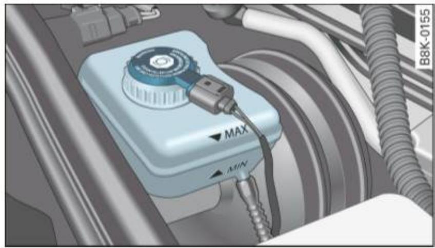 AUDI A4 (2010) - Vérification du niveau de liquide de frein - 1
