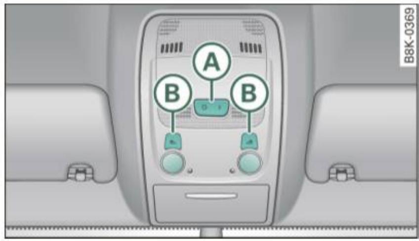 AUDI A4 (2010) - Éclairage intérieur avant - 1