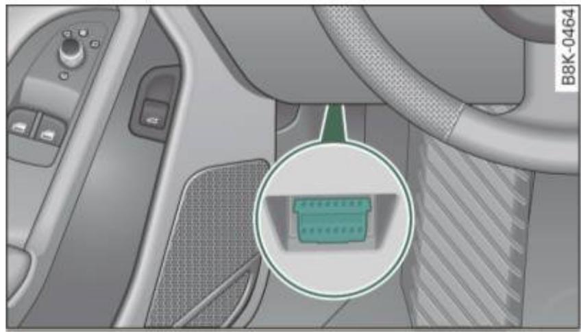AUDI A4 (2010) - Système de diagnostic de bord - 1