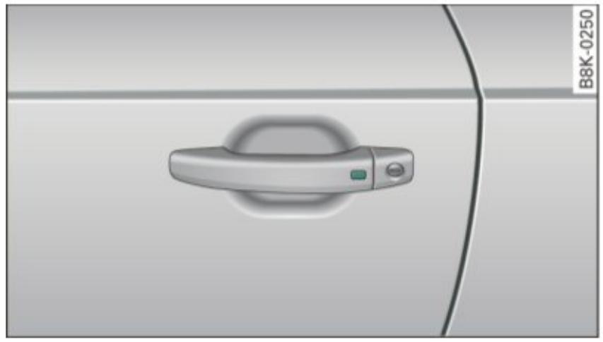AUDI A4 (2010) - Déverrouillage et verrouillage du véhicule avec la clé pratique - 2