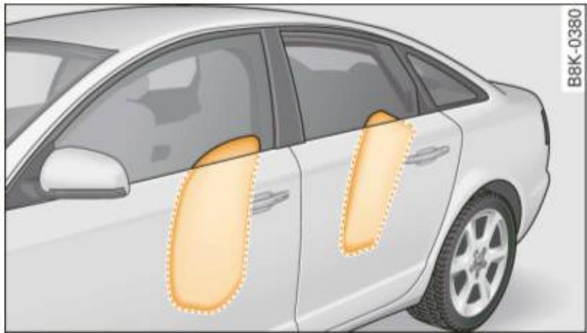 AUDI A4 (2010) - Comment fonctionnent les coussins gonflables latéraux? - 1