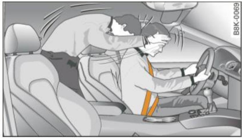 AUDI A4 (2010) - Qu'arrive-t-il aux occupants qui ne portent pas leur ceinture de sécurité? - 2