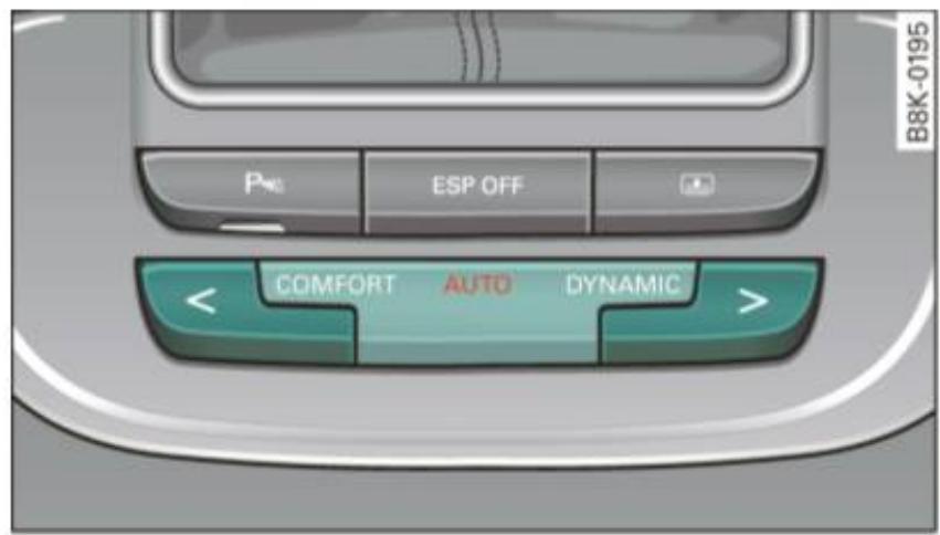 AUDI A4 (2010) - Sélection du mode de conduite - 1