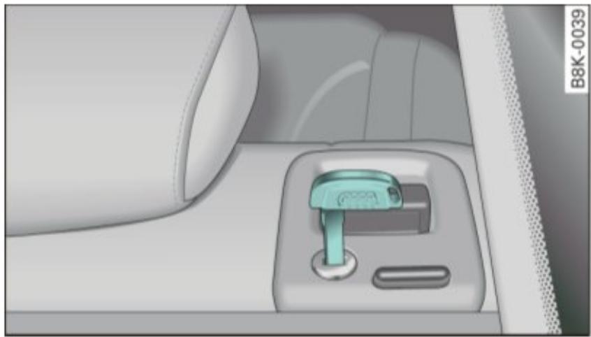 AUDI A4 (2010) - Blocage du dossier - 1