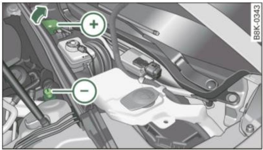 AUDI A4 (2010) - Utilisation de câbles volants - 1