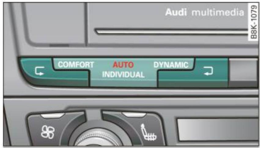 AUDI A4 (2010) - Sélection du mode de conduite - 2