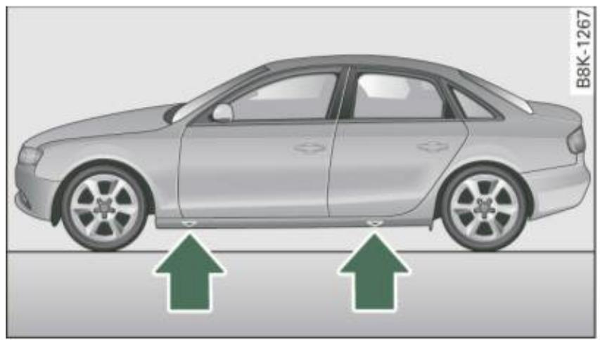 AUDI A4 (2010) - Levage du véhicule - 1