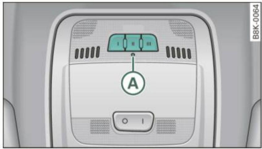 AUDI A4 (2010) - Fonctionnement de l'émetteur HomeLink® - 1