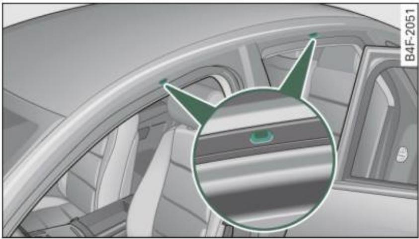 AUDI A4 (2010) - Emplacements pour l'installation - 1