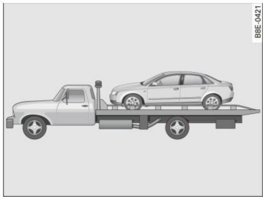 AUDI A4 (2010) - Monter le véhicule sur un camion à plate-forme - 1
