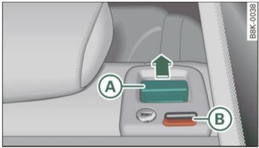 AUDI A4 (2010) - Agrandir la capacité de chargement de l'intérieur du véhicule - 1