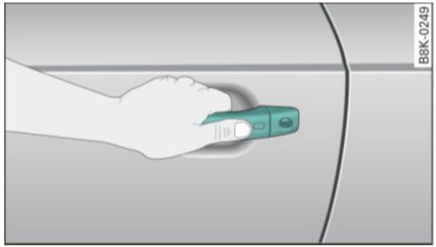 AUDI A4 (2010) - Déverrouillage et verrouillage du véhicule avec la clé pratique - 1