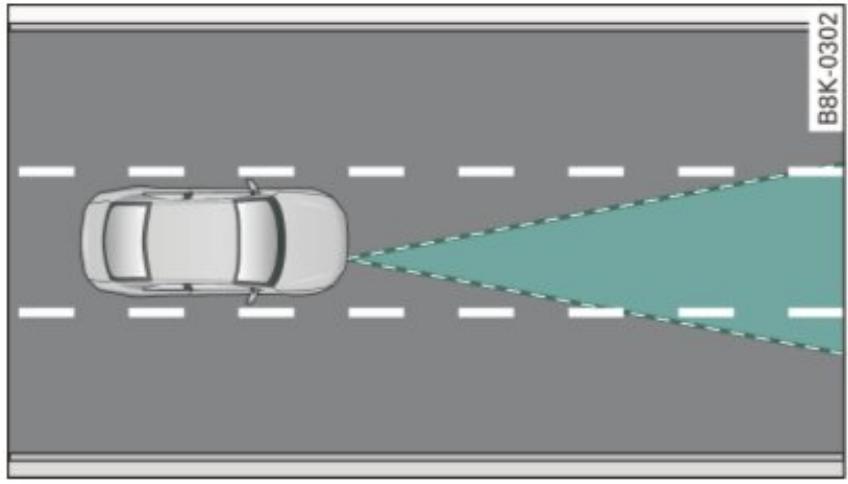 AUDI A4 (2010) - Fonctionnement du régulateur de vitesse adaptatif - 1