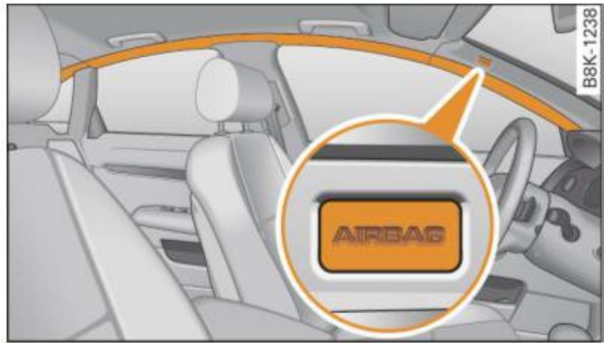 AUDI A4 (2010) - Description des coussins gonflables - 1