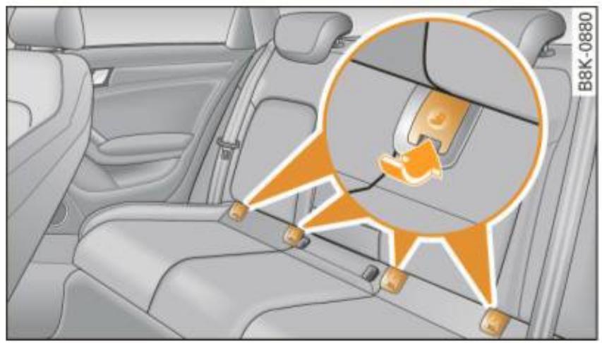 AUDI A4 (2010) - Description - 1
