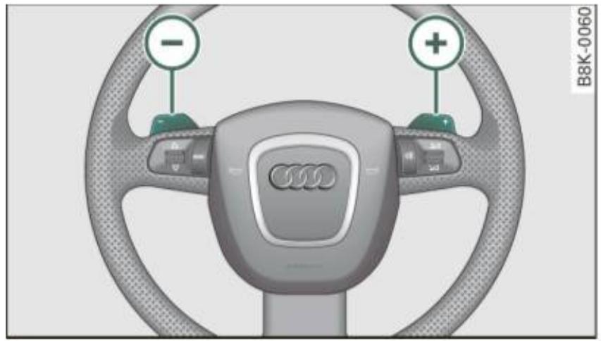 AUDI A4 (2010) - Volant avec commandes de tiptronic® - 1