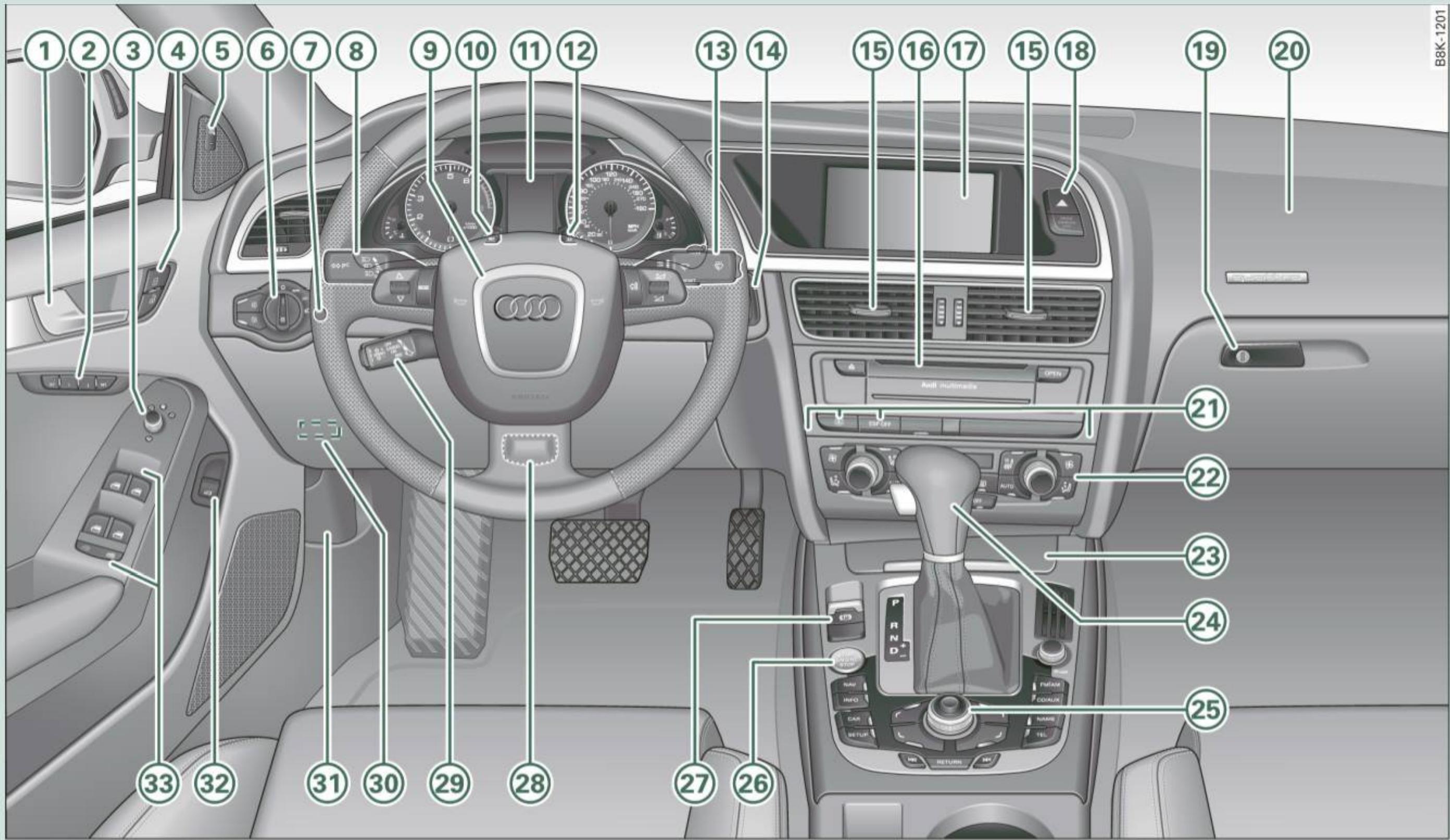 AUDI A4 (2010) - Remarque - 1