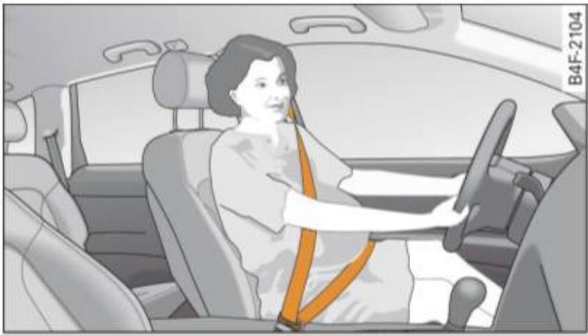 AUDI A4 (2010) - Les femmes enceintes doivent aussi être bien attachées - 1