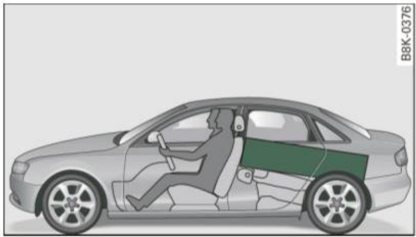 AUDI A4 (2010) - Chargement du compartiment à bagages - 1