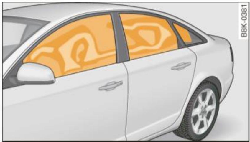 AUDI A4 (2010) - Comment fonctionnent les coussins gonflables latéraux - écran gonflable - 1