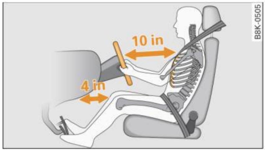 AUDI A4 (2010) - Position assise correcte du conducteur - 1