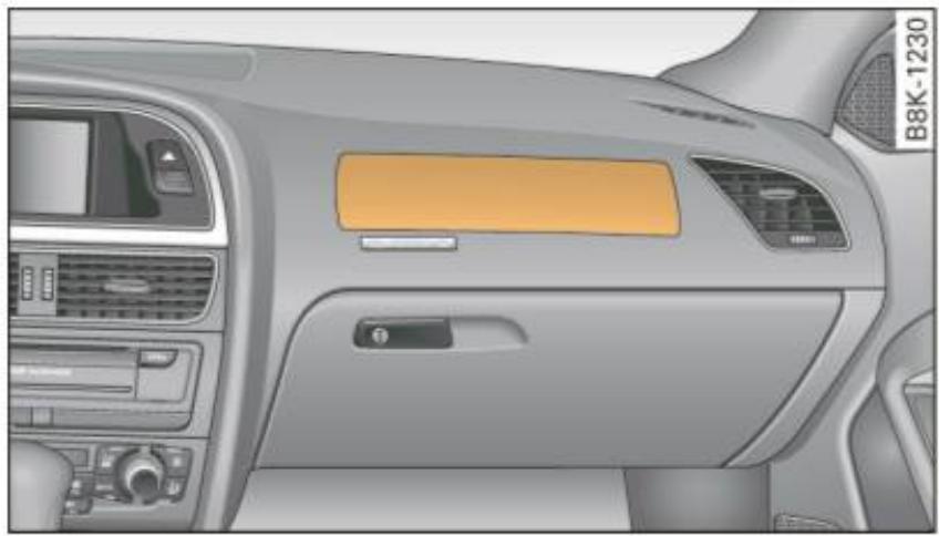 AUDI A4 (2010) - Description des coussins gonflables avant - 2