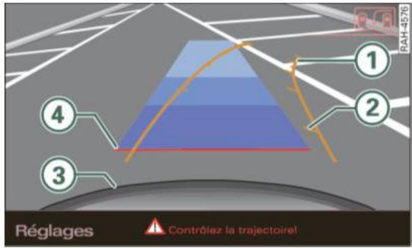 AUDI A4 (2010) - Stationnement en marche arrière - 1