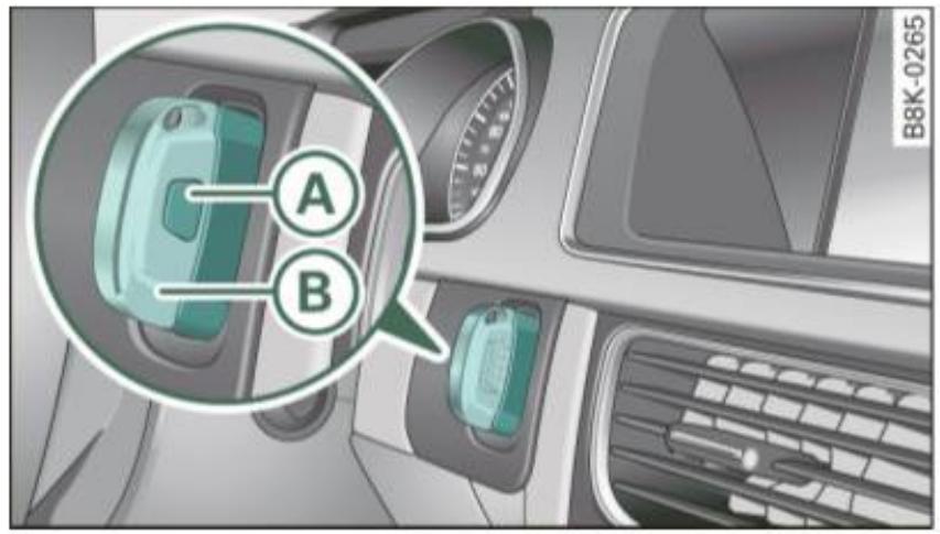 AUDI A4 (2010) - Déverrouillage d'urgence de la clé de contact - 1