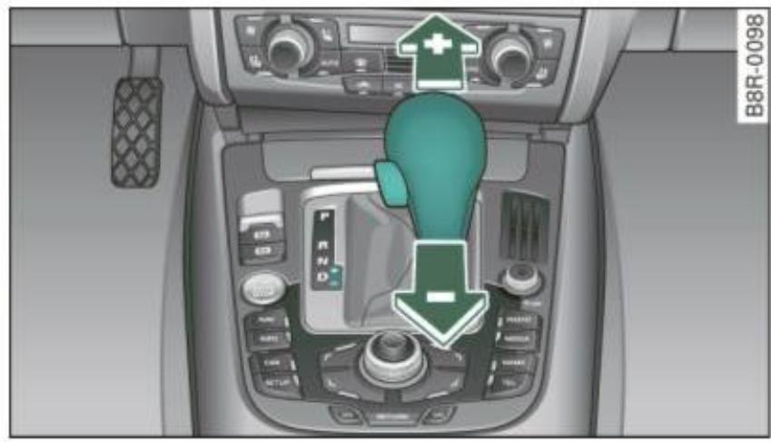 AUDI A4 (2010) - Programme de changement de vitesse manuel - 1