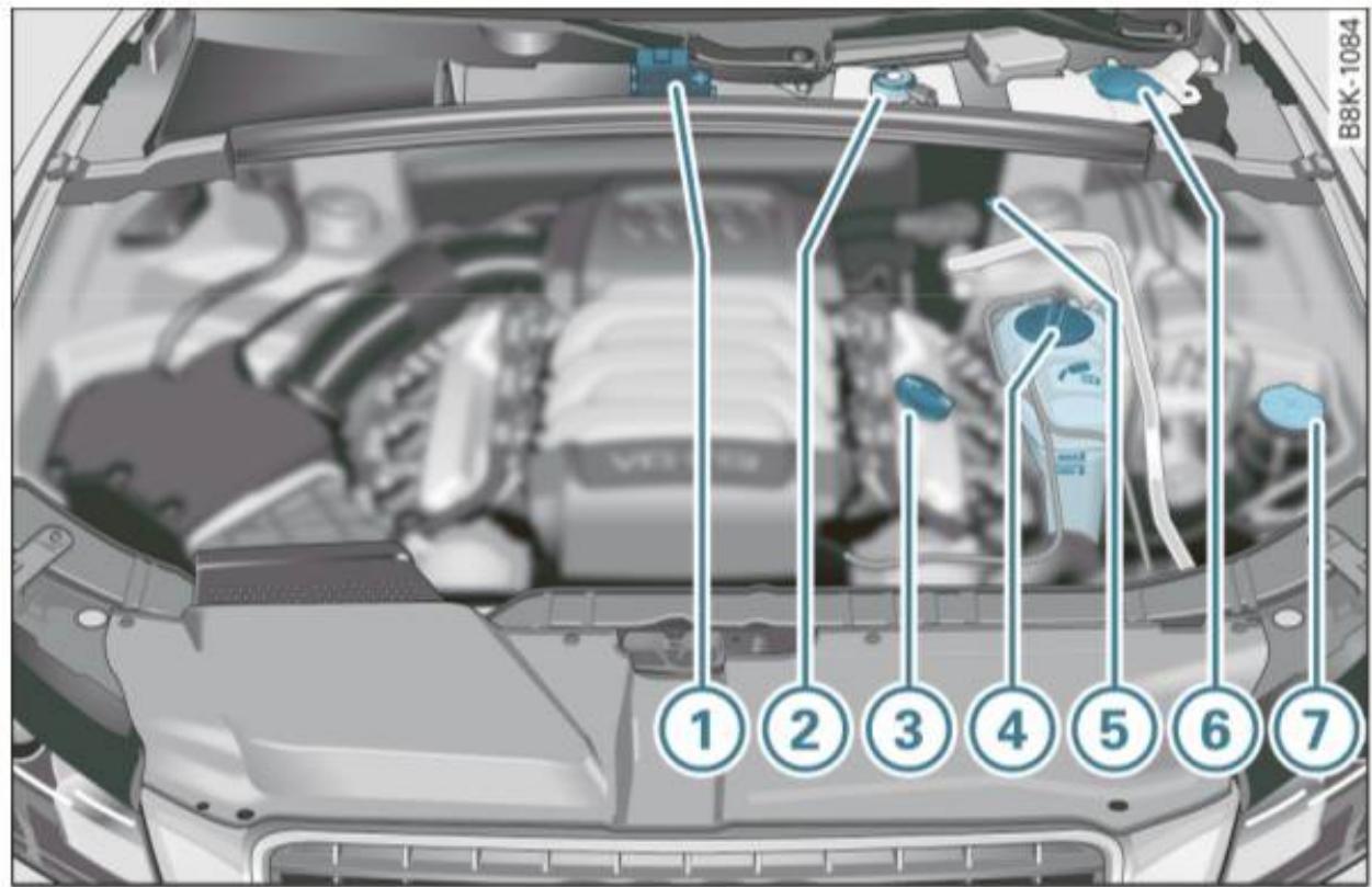 AUDI A4 (2010) - Compartiment-moteur - 1