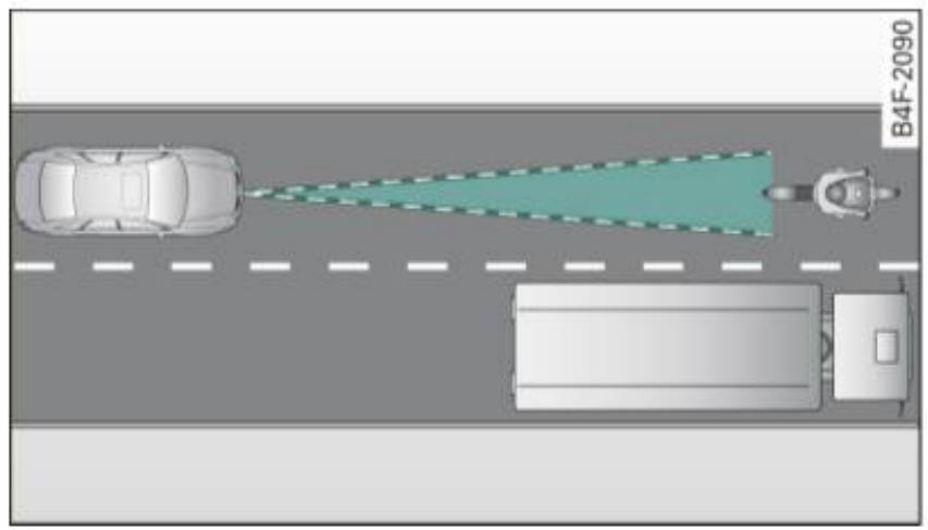 AUDI A4 (2010) - Véhicules difficiles à détecter - 1