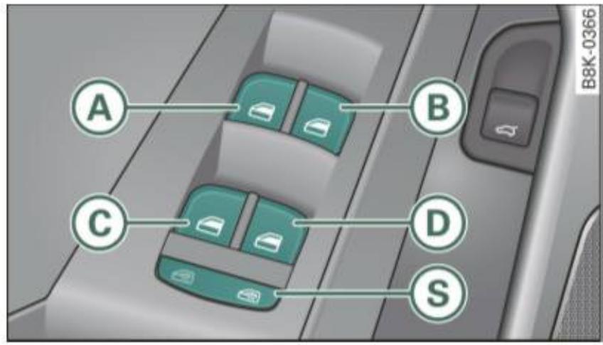 AUDI A4 (2010) - Commandes - 1