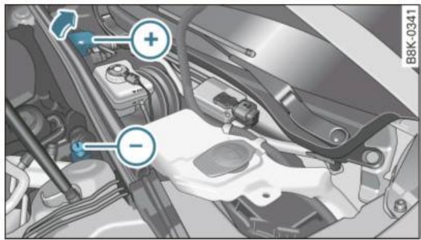 AUDI A4 (2010) - Chargement de la batterie - 1
