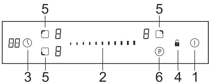 FAGOR FAI2527 - FAI3537 - Utilisation des touches sensitives - 5