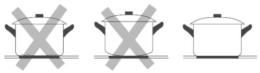 FAGOR FAI2527 - FAI3537 - Choisir la bonne batterie de cuisine - 1