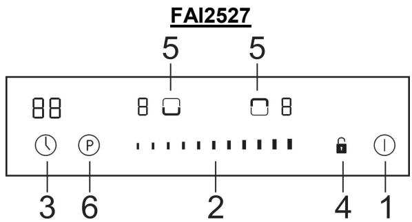 FAGOR FAI2527 - FAI3537 - Utilisation des touches sensitives - 4