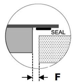 FAGOR FAI2527 - FAI3537 - Installation de la table - 2