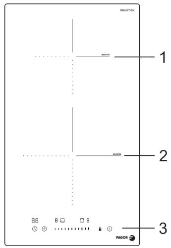 FAGOR FAI2527 - FAI3537 - Utilisation des touches sensitives - 2