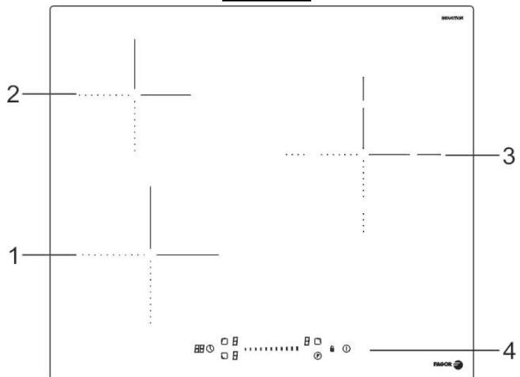 FAGOR FAI2527 - FAI3537 - Utilisation des touches sensitives - 3