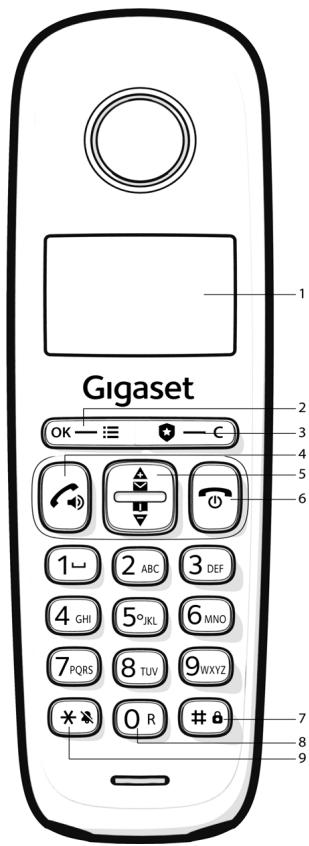 GIGASET Basic100 - Overzicht handset - 1