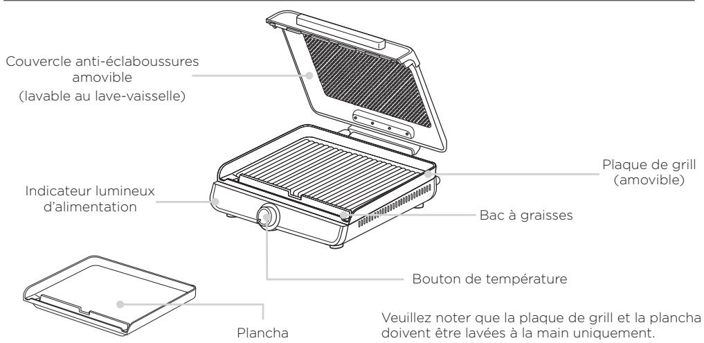 NINJA GR101EU - Découvrez le GRILL d'intérieur et plancha NINJA - 1