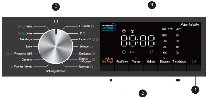 FAGOR I0-WMS (12.2022) - Panneau de commande - 1