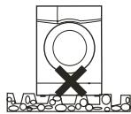 FAGOR I0-WMS (12.2022) - Positionnement et calage du lave-linge séchant - 3