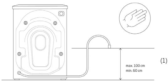 FAGOR I0-WMS (12.2022) - Vidange - 1