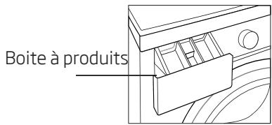 FAGOR I0-WMS (12.2022) - CHARACTERISTIQUES DE L'APPAREIL - 2