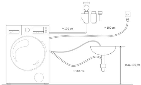 FAGOR I0-WMS (12.2022) - Vidange - 3