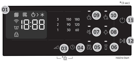 SAMSUNG DV90DG52A0TH - Panneau de commandes - 2