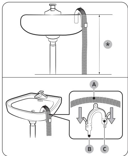 SAMSUNG DV90DG52A0TH - Au-dessus d'un lavabo : - 1
