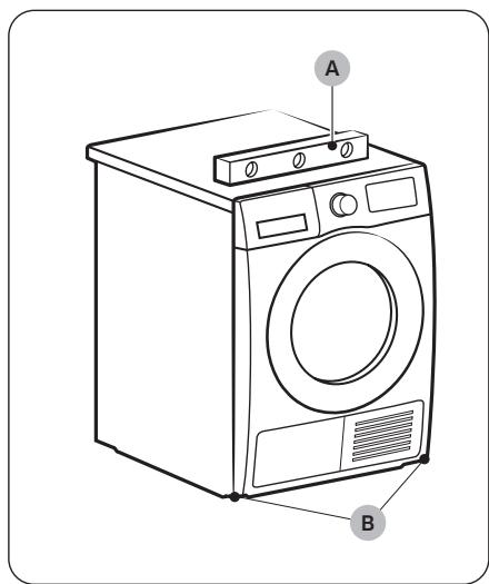 SAMSUNG DV90DG52A0TH - AVERTISSEMENT - 1